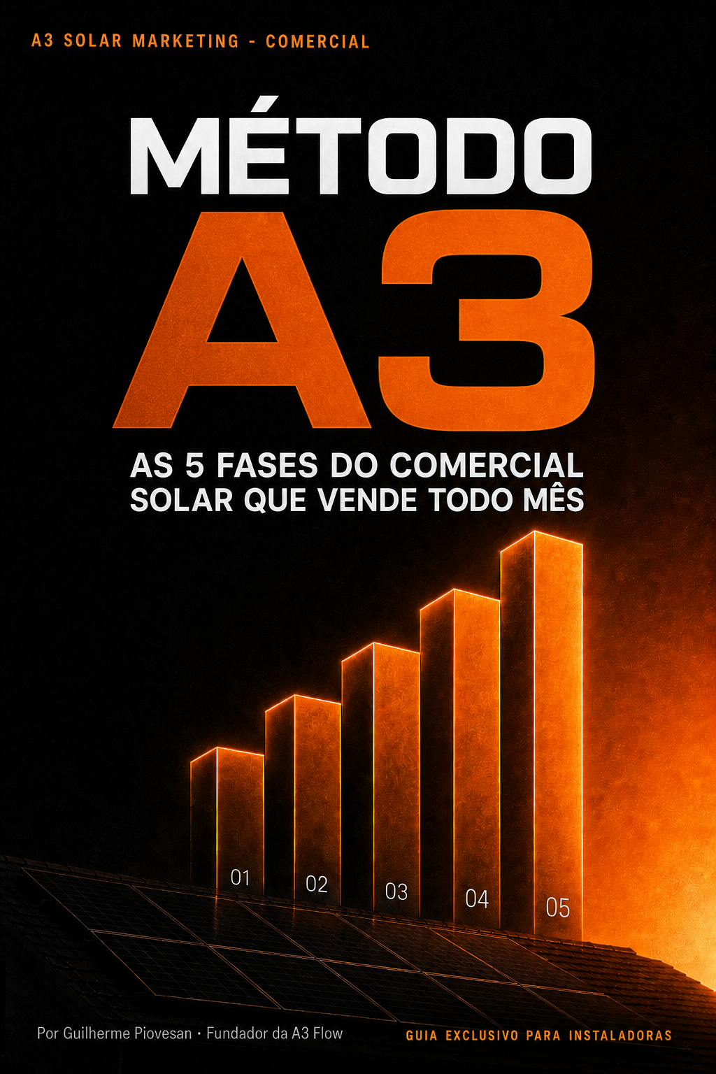 Método A3 — As 5 Fases do Comercial Solar